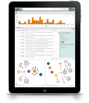 Contextprime LOG Management And SIEM Platform